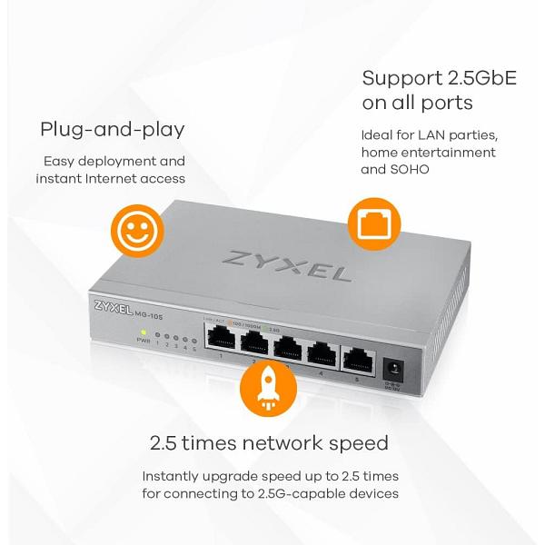 Zyxel 5-Port 2.5GbE Unmanaged Switch 4